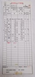 《留萌本線》深川運転区　4仕業
