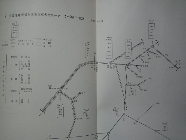 購入-鉄道管理局報 2綴 •約1•800頁/昭和27 - lyceemaputo.org