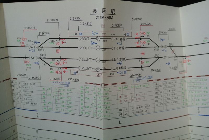 画像4: 新幹線運転用線路図（大宮〜新潟間）