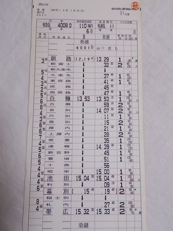 画像2: キハ183系おおぞら「31仕業」釧路運輸所