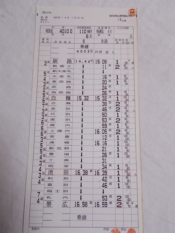 画像2: 183系おおぞら「16仕業」釧路運輸所