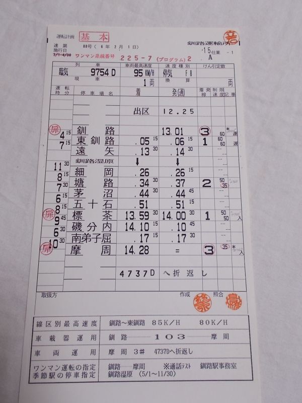 画像2: 釧網本線「15仕業」釧路運輸所