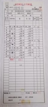 画像: 《留萌本線》深川運転区　4仕業