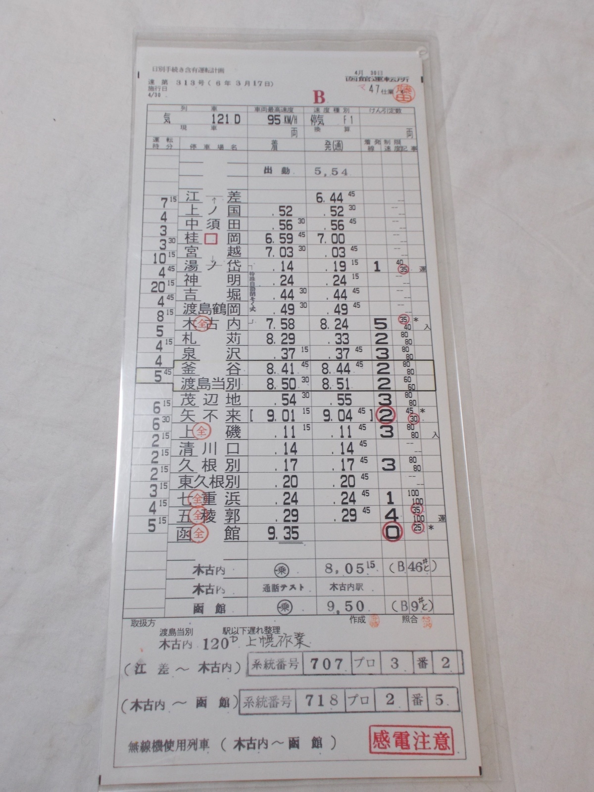 画像1: 函館運輸所　4仕業・函館運転所　47仕業