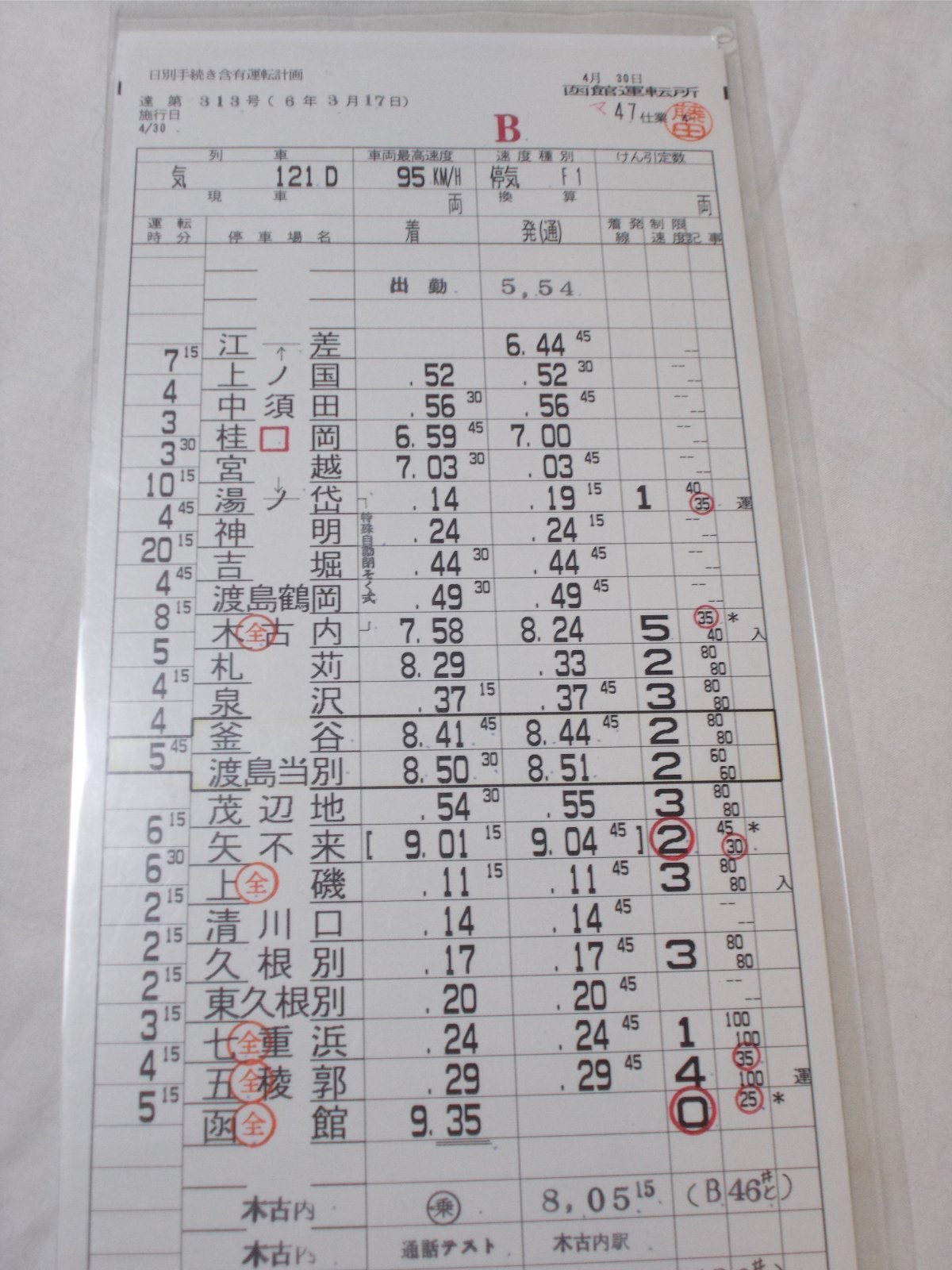 画像2: 函館運輸所　4仕業・函館運転所　47仕業