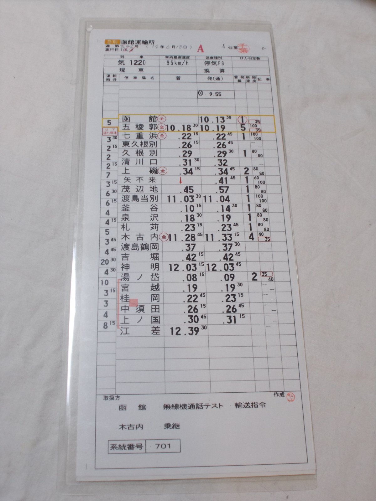 画像3: 函館運輸所　4仕業・函館運転所　47仕業